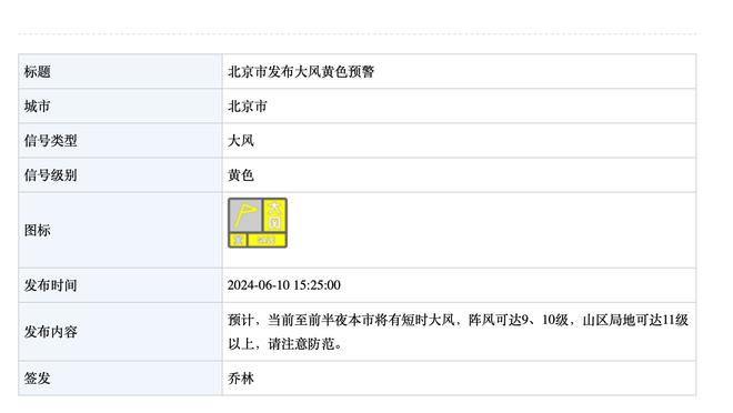 踢球者：拜仁预计本赛季将售出约10万件凯恩球衣，创造队史纪录